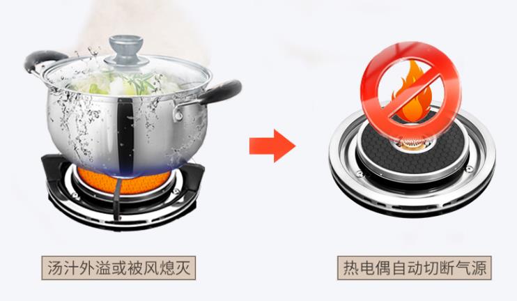 燃气灶具保养