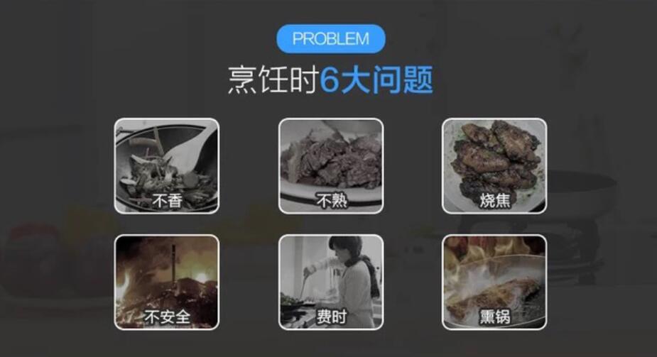 不合格燃气灶的问题会出现什么状况?