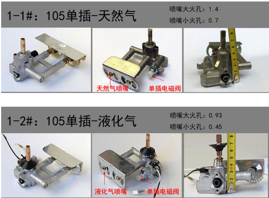 燃气灶煤气炉不同气源的阀体喷嘴