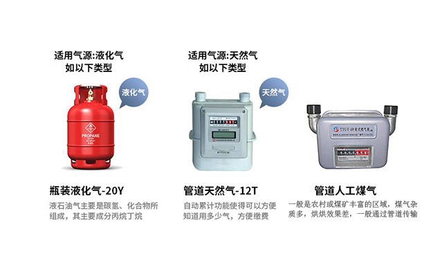 燃气灶具使用的常见三种燃气种类