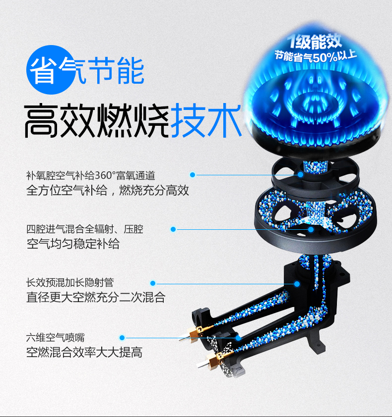 煤气灶燃气炉空气混合燃烧