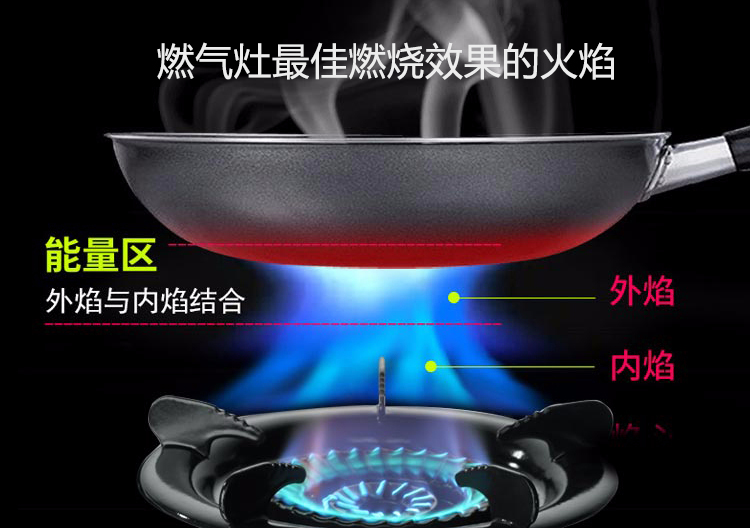 燃气灶正常燃烧效果