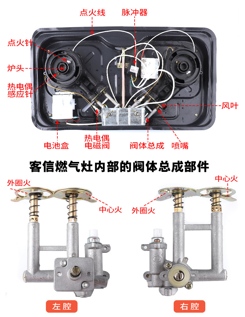 燃气炉煤气灶台内部结构