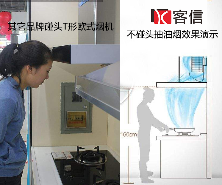 灶具烟机挑选合适的最实用