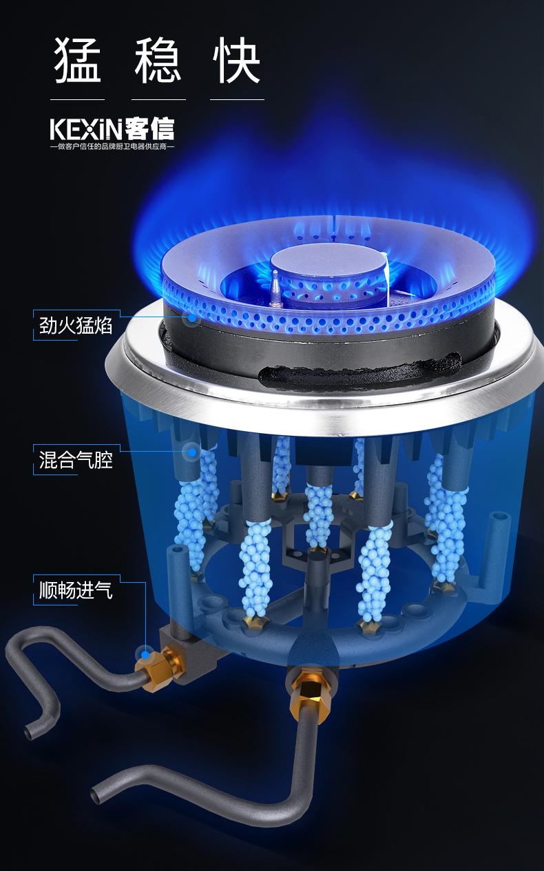 客信煤气炉灶燃烧炉头火盖结构