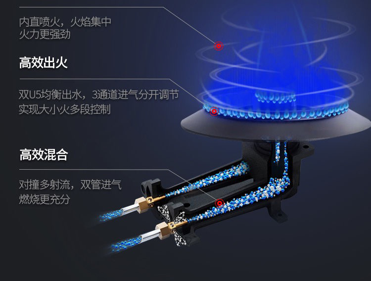 分体式炉头火盖煤气炉灶燃烧结构