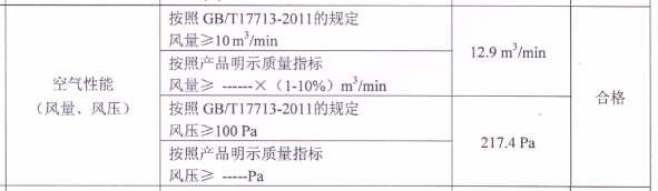 抽油烟机参数指标信息